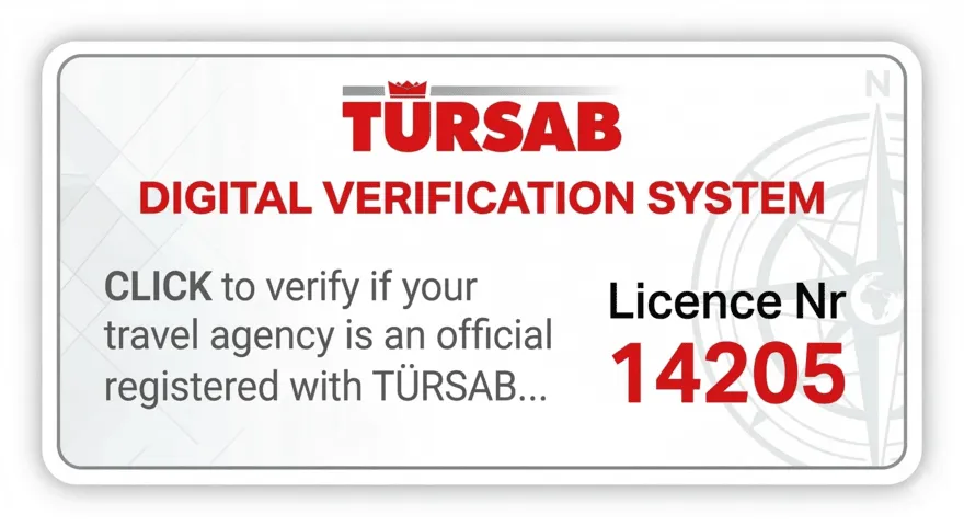 TURSAB Verification